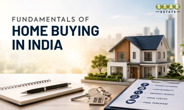 Under-Construction vs Ready to Move Residential Property: Which is a better way to Ownership