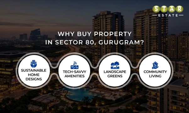 Sector 80, Gurugram - An Epicentre of Property Investment in Millennium City 