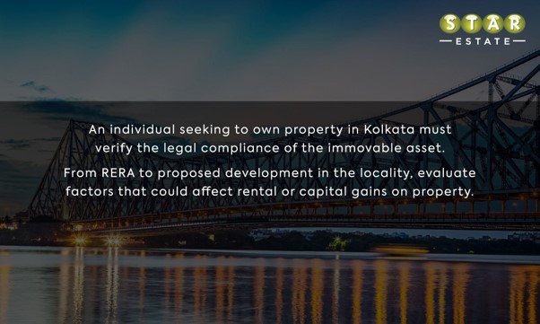 Best Residential Projects in Kolkata Best Residential Projects in Kolkata