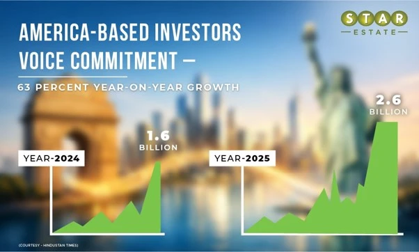 India US Trade Deal and FDI  Understanding Economics