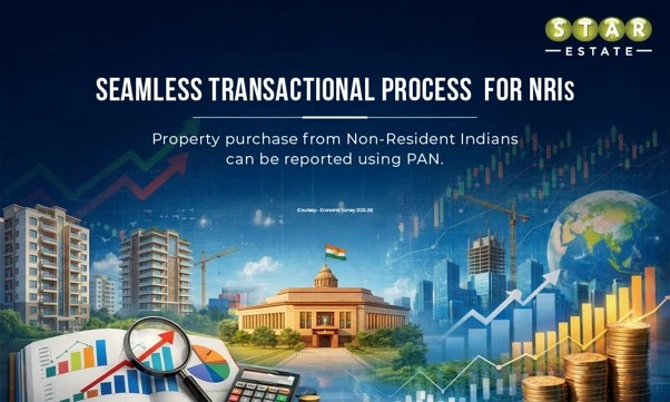 Budget 2026 and Tax for Indian Real Estate