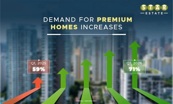 The home in the price bracket