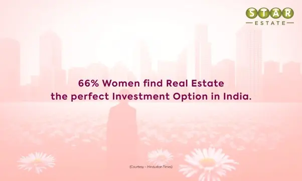 Demand for Luxury Homes amplify since 2019
