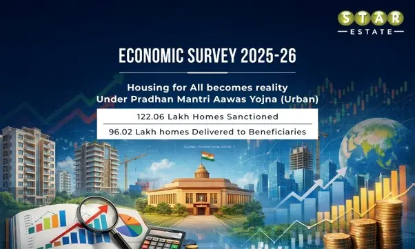 India roots for Housing for All with strong Civic Infrastructure