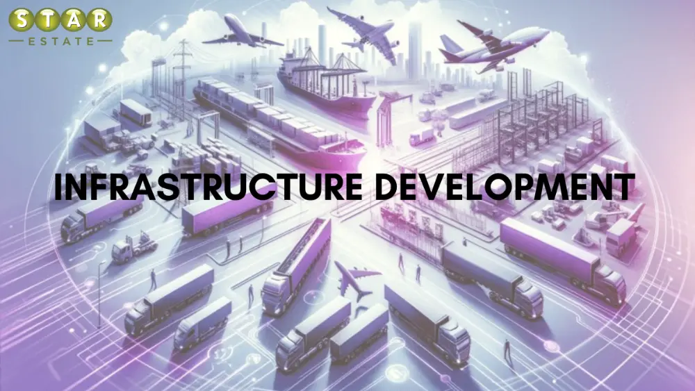 Infrastructure Development A Lifeline for the Real Estate Market