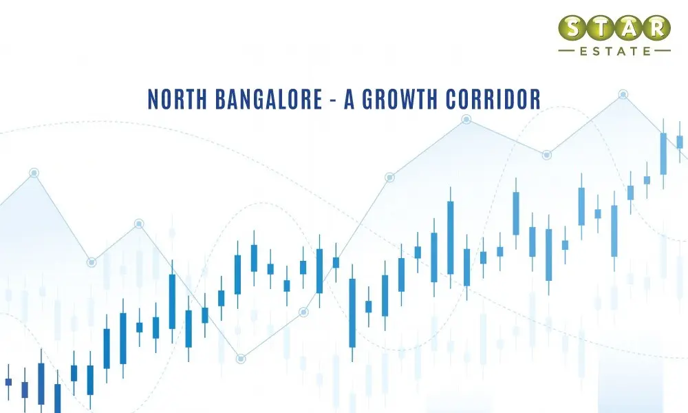 North Bangalore