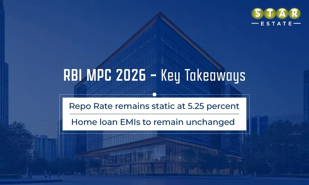 RBI Monetary Policy - Repo Rate remains unchanged; Homebuyers to experience stability with no change in EMIs