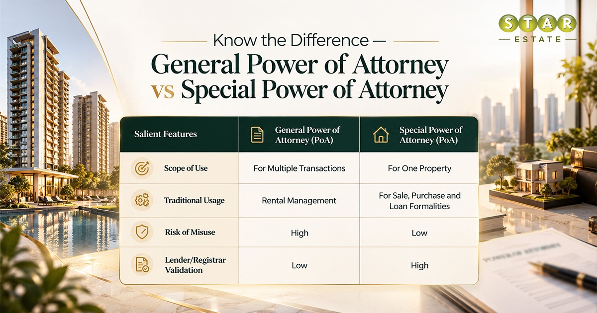 Difference between GPoA and SPoA